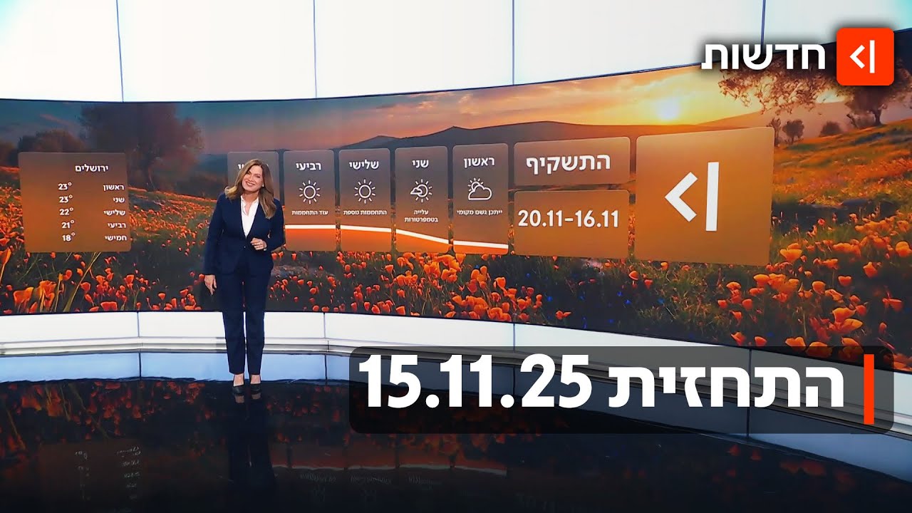 לקראת התחממות: התחזית 15.11.25