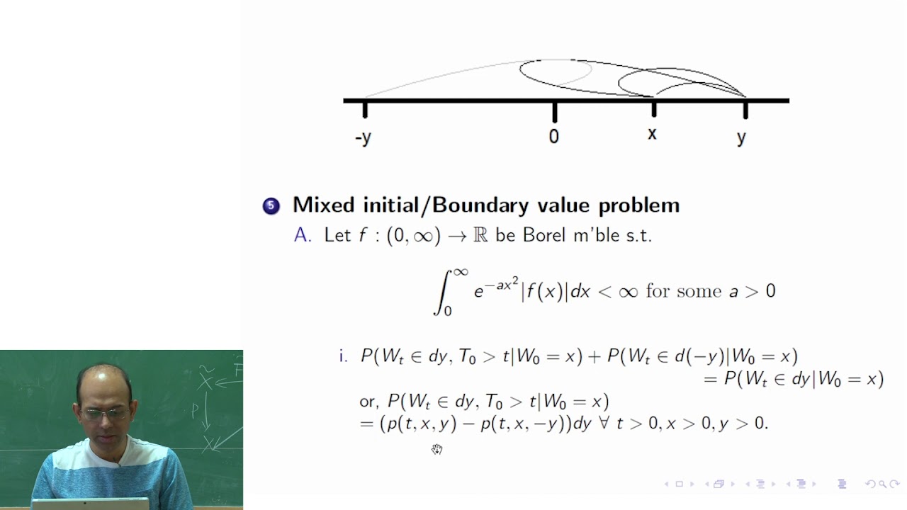 Solution to the mixed initial boundary value problemÂ