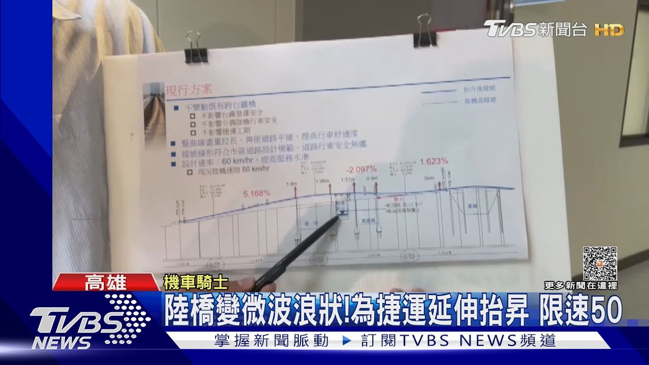 網友說這是波波路...陸橋有2個高點 為高捷箱涵抬升