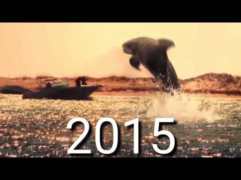 Evolution of headed shark attack 2012-2018