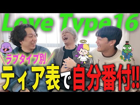 [Lovetype16] Rank yourself by love type with this tier chart! [LINE reply proficiency/masculinity...