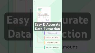 Data Extraction From Any Document with Klippa DocHorizon Platform