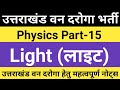 Light MCQ For Competitive Exams Light MCQ In Hindi Light In Physics Light Wave Jardhari