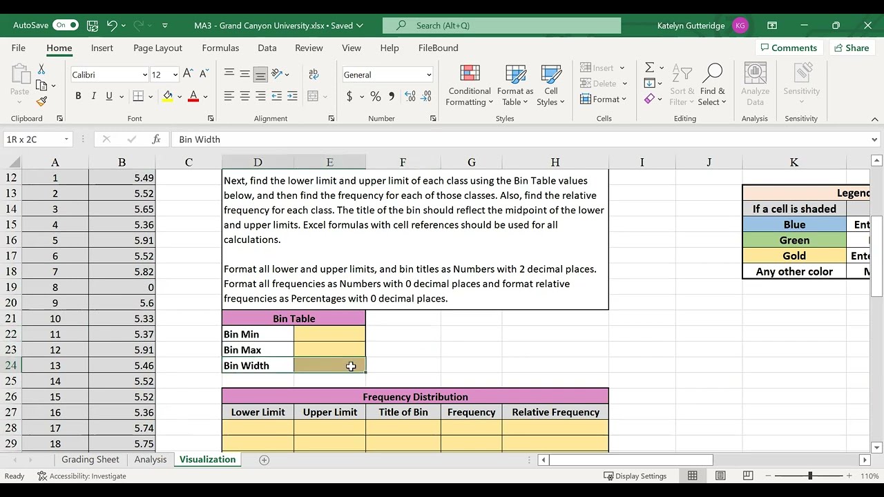 MAT-144 MA3: Visualization