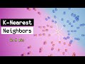 K-nearest Neighbors (KNN) in 3 min