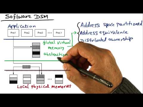 Introduction Georgia Tech Advanced Operating Systems