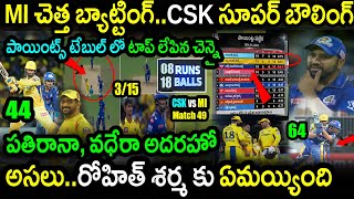 CSK Won By 6 Wickets Against MI|CSK vs MI Match 49 Highlights|IPL 2023 Updates|Matheesha Pathirana