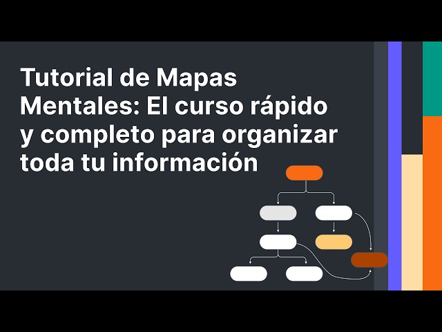 Vídeo relacionado con Gráficos mentales con temática de Mind Labyrinth Psychology - S13 Sudadera