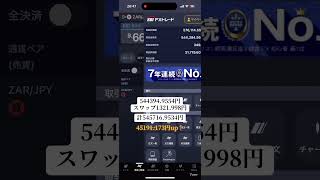 複利運用をコツコツと。#14