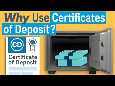 YouTube video about Discovering the Fundamentals of Deposit CDs: An Introduction