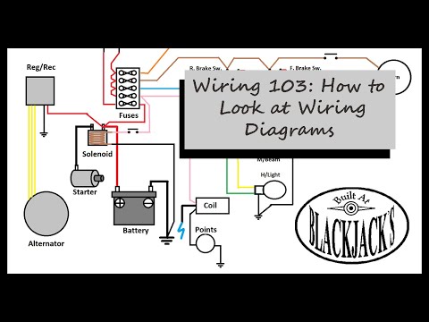 How To Understand a Wiring Diagram