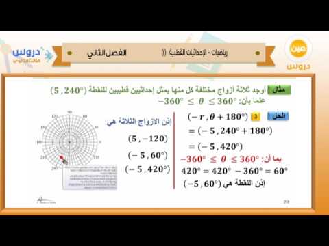 الثالث الثانوي| الفصل الدراسي الثاني 1438 | رياضيات| الاحداثيات القطبية-1