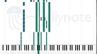 Who Could Say - Omnium Gatherum [Sheet Music]