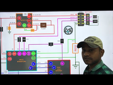 Battery full information Battery ID Battery TEMPERATURE