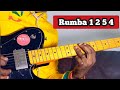 CONGOLESE RUMBA STYLE  1,2,5,4  PROGRESSION _ Guitar Tutorial Lesson ( Simple)
