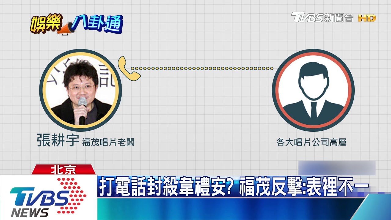 打電話封殺韋禮安? 福茂反擊:表裡不一