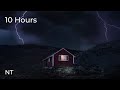 Cozy Cabin Thunderstorm in Mountains | Thunder & Rain Sounds w/ Lightning Strikes: Fall Asleep FAST