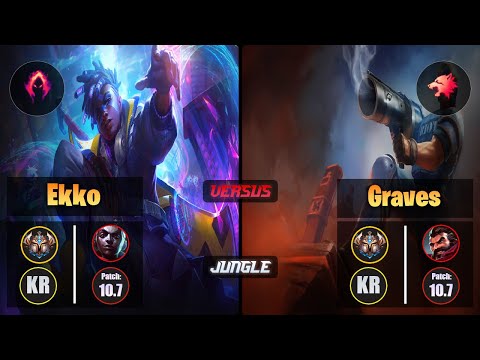 Challenger EKKO [Dark Harvest] (Jungle) VS  GRAVES - Challenger KR Patch 10.7