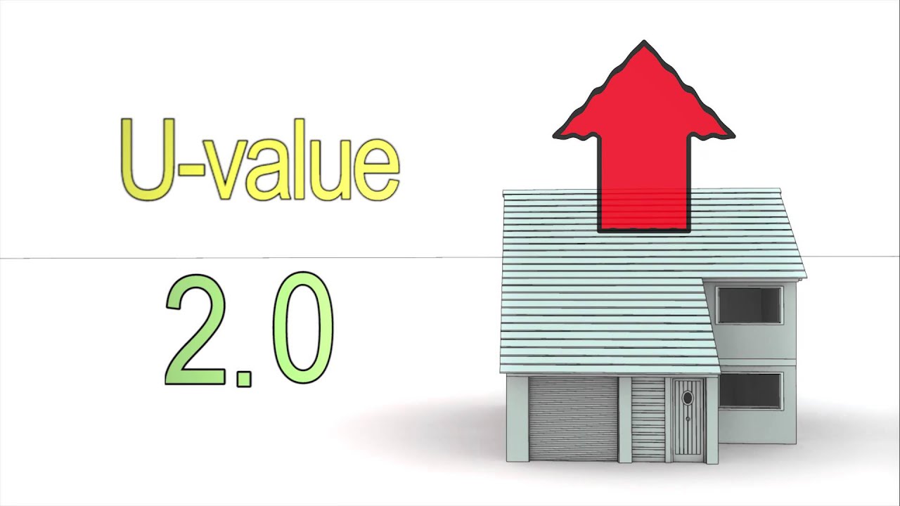 How to use window blinds to reduce your energy bills