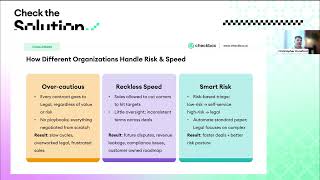 How to Strengthen the Sales-Legal Relationship to Speed Deals