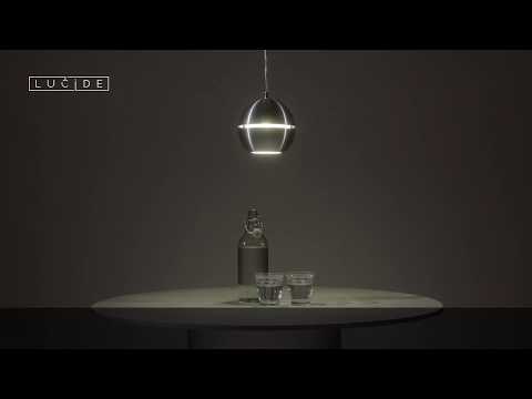 Превью видео