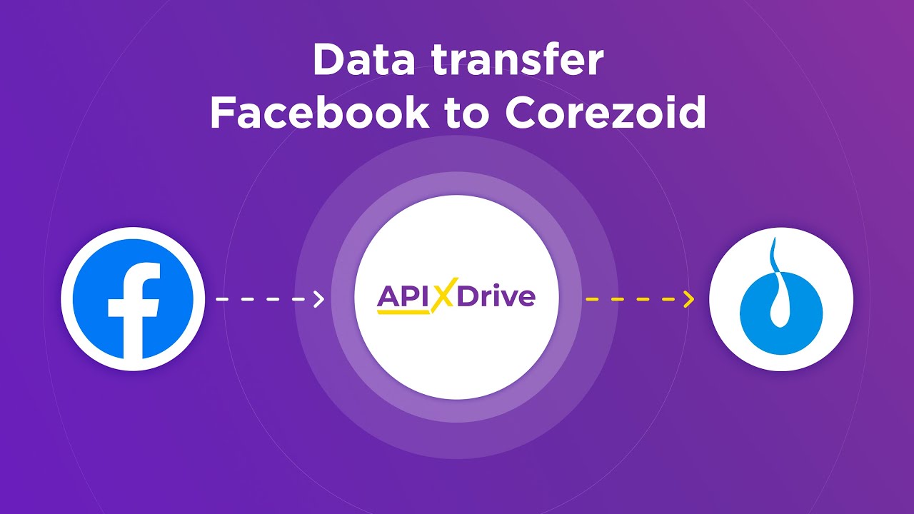 How to Connect Facebook Leads to Corezoid How to Connect Facebook Leads to Corezoid