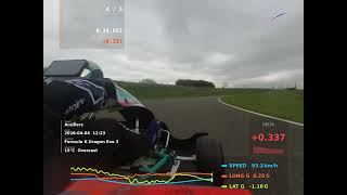 Download lagu OpenLap Free telemetry overlay v0.1.4 Karting output with reference lap mp3