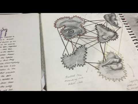 Harris Academy Beckenham Sixth Form Open Evening - Art