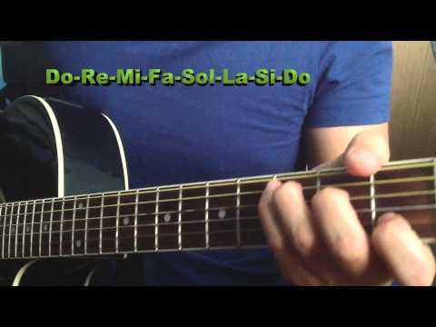 Escala de Do Guitarra Requinto tutorial (Full HD) Video