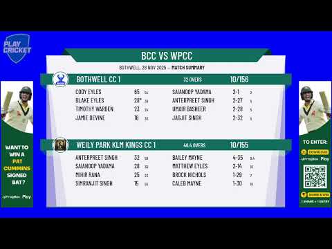 Bothwell CC 1 v Weily Park KLM Kings CC 1