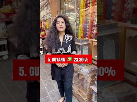 Top 5 Hindu Countries by % of their Population | Top 5 Hindu Countries #shorts #hinduism #facts