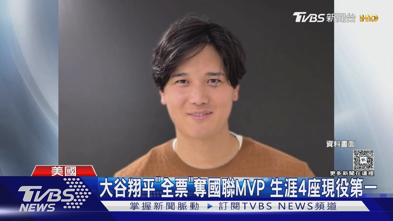 全票蟬聯國聯MVP!大谷翔平累積4座現役第一、史上第二