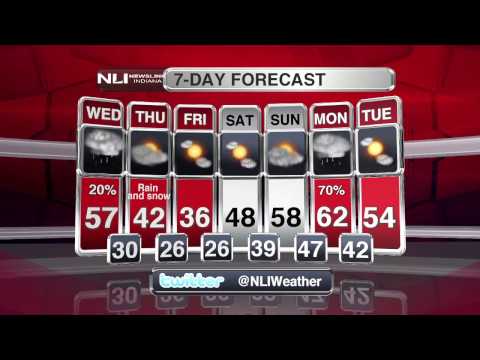 NewsLink Indiana Weather March 1, 2017  Brandi Geister