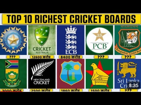Top 10 richest cricket board in the world 🌎 | India ki cricket pay hakhumat |