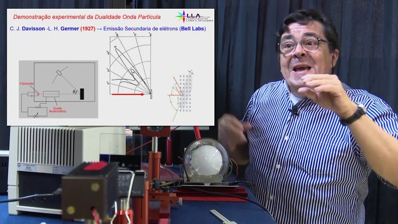 Dualidade Onda Partícula