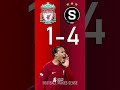 Liverpool vs Sparta Prague : UEFA Europa League Score Predictor - hit pause or screenshot