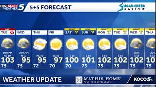 Alert Day: Storms Hit Late in Oklahoma (Aug. 25, 2026)