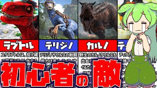 【ARK解説】初心者の敵である恐竜8選！ずんだもん解説