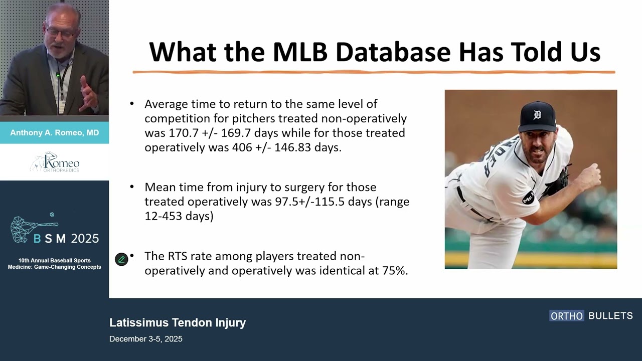 Latissimus Tendon Injury_Anthony Romeo MD