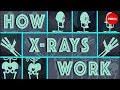 How X Rays See Through Your Skin Ge Wang