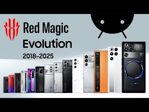 Evolution of Red Magic