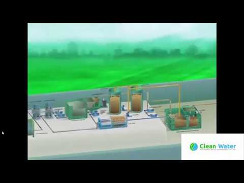 Moving Bed Biofilm Reactor (MBBR) Technology