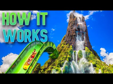 Krakatau Aqua Coaster - HOW IT WORKS