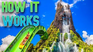 Krakatau Aqua Coaster - HOW IT WORKS