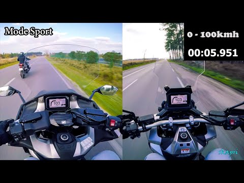 Honda Forza VS X-ADV 2021 (A2 version) RAW Sound 🔊
