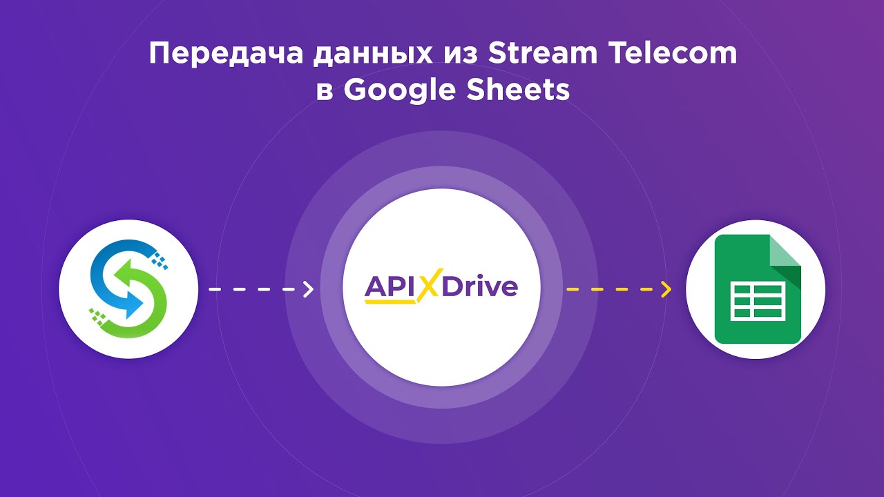 Как настроить выгрузку данных по звонкам из Stream Telecom в Google Sheets?