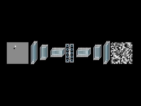 AlphaZero: An Introduction