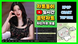 유튜브 썸네일