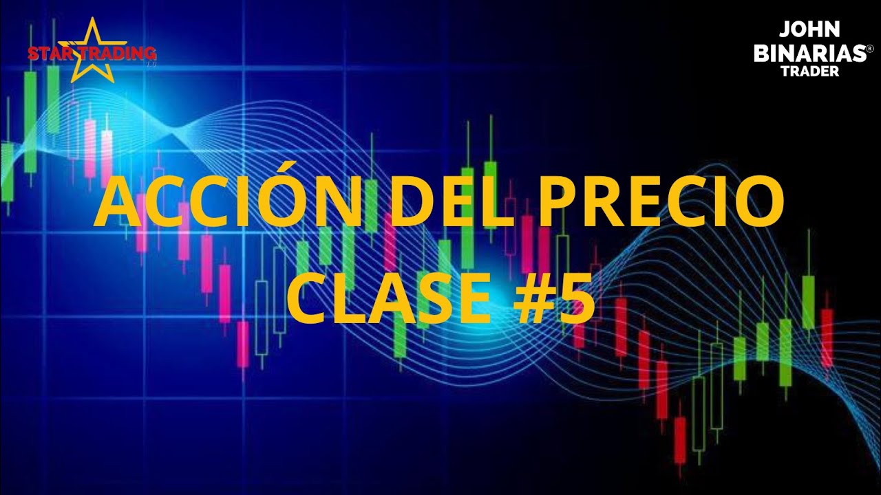 Acción del Precio