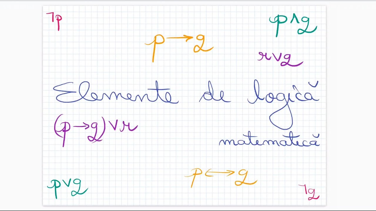 Watch Stabileste Care Dintre Propozitiile Urmatoare Sunt Adevarate Now Elemente de logica matematica - Clasa a IX-a
